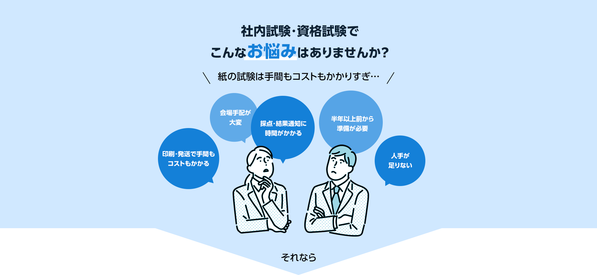 社内試験・資格試験でこんなお悩みはありませんか？